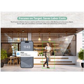 DAHUA │ DH-F2C-LED │ DH-F4C-LED │2MP & 4MP (3.6mm) Full Color Network CCTV surveillance Camera